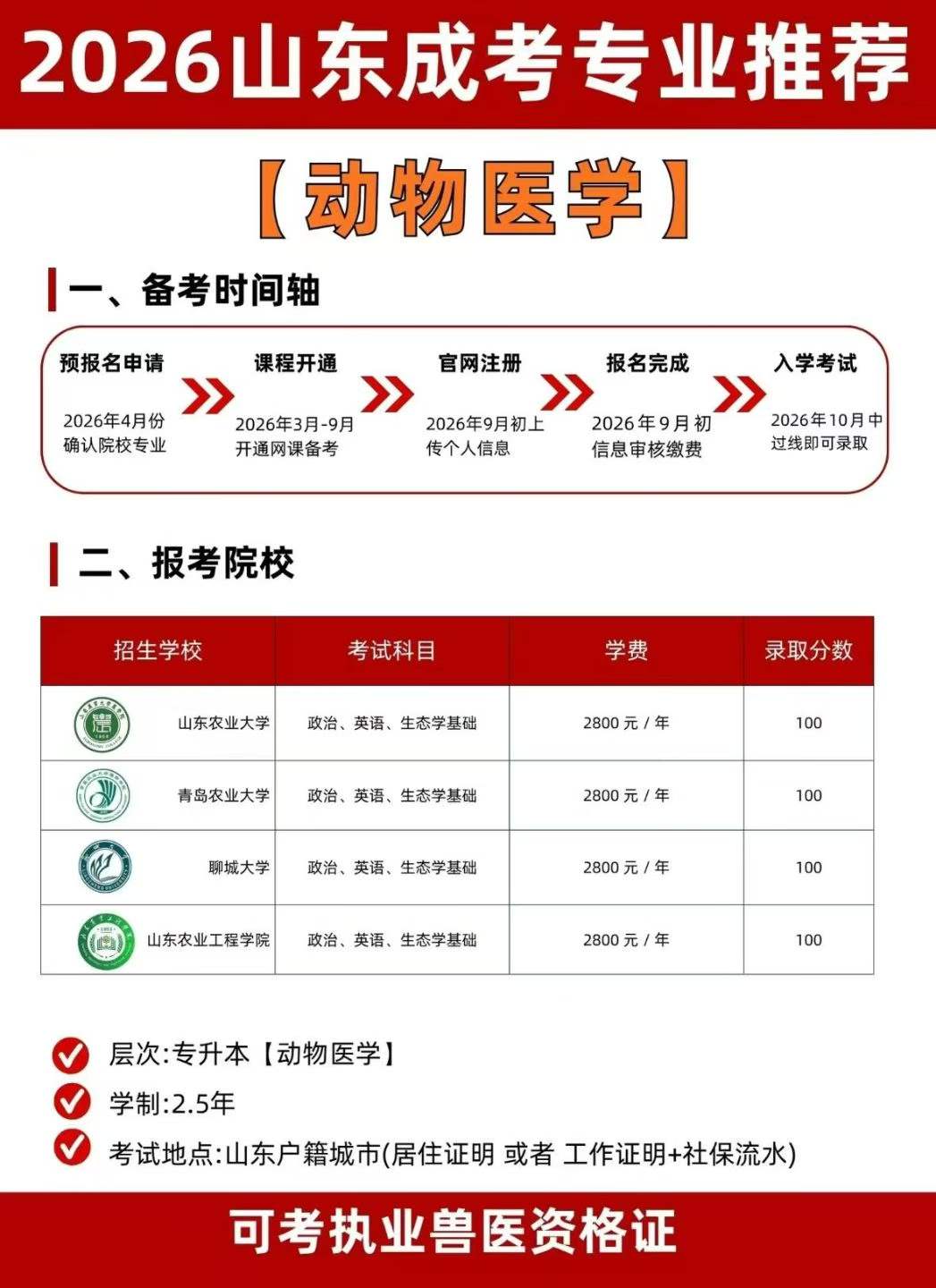文章插图